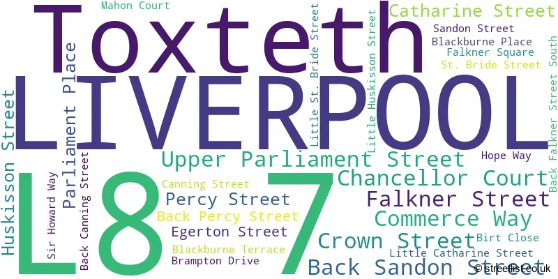 A word cloud for the L8 7 postcode